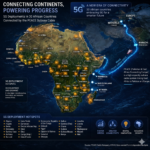 A map of the African continent with hotspots indicating 5G deployments in 30 countries and a blue line representing the PEACE subsea cable connecting East Africa to Pakistan and Europe.